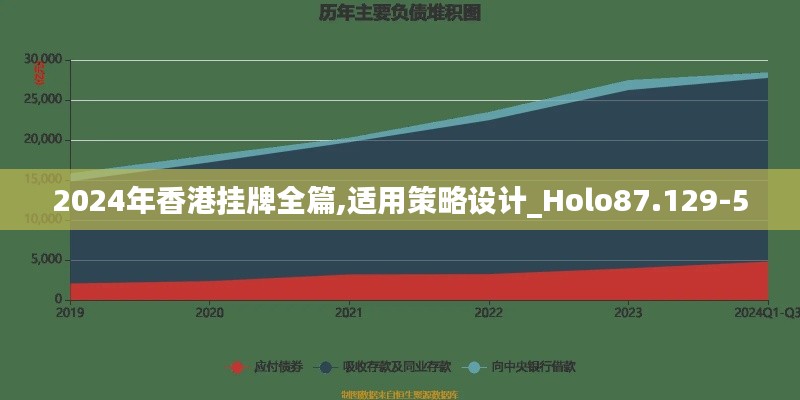 2024年香港挂牌全篇,适用策略设计_Holo87.129-5