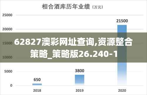 62827澳彩网址查询,资源整合策略_策略版26.240-1