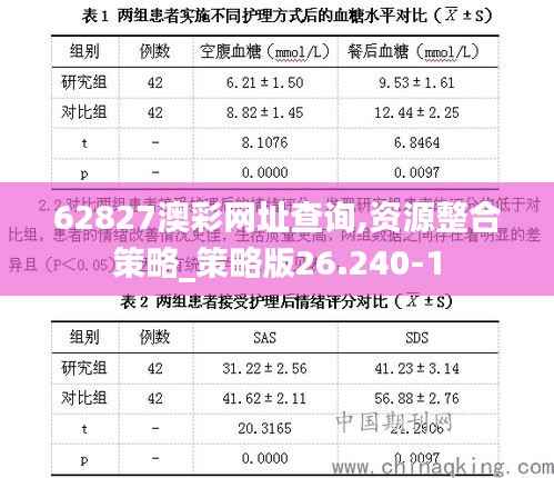 62827澳彩网址查询,资源整合策略_策略版26.240-1