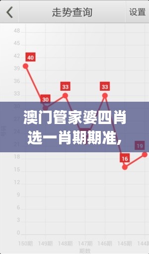 澳门管家婆四肖选一肖期期准,精细方案实施_The10.458