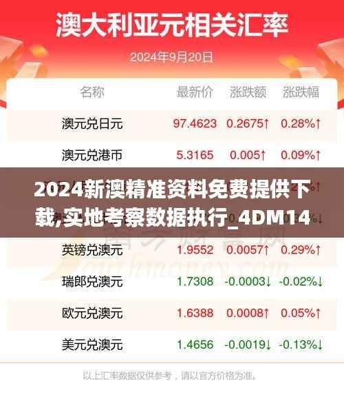 2024新澳精准资料免费提供下载,实地考察数据执行_4DM14.912-6