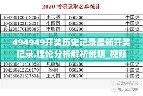 494949开奖历史记录最新开奖记录,理论分析解析说明_视频版31.779-2