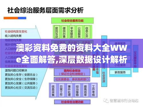 澳彩资料免费的资料大全WWe全面解答,深层数据设计解析_Max4.704