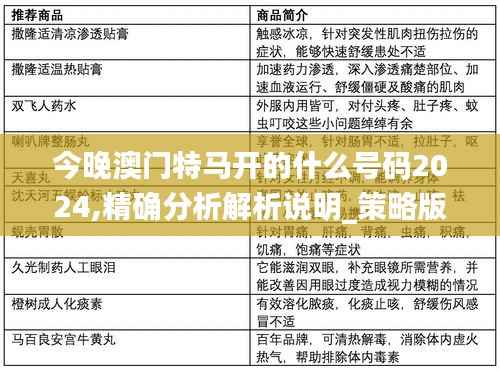 今晚澳门特马开的什么号码2024,精确分析解析说明_策略版23.493-8