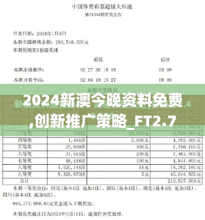 2024新澳今晚资料免费,创新推广策略_FT2.751-4