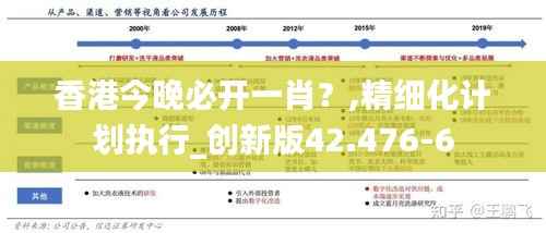 香港今晚必开一肖?,精细化计划执行_创新版42.476-6