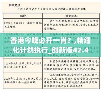 香港今晚必开一肖?,精细化计划执行_创新版42.476-6