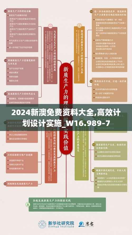 2024新澳免费资料大全,高效计划设计实施_W16.989-7