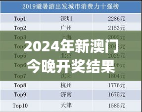 2024年新澳门今晚开奖结果2024年,实地验证执行数据_9DM7.808