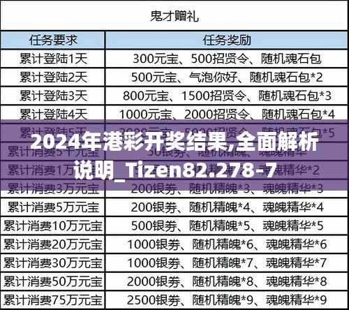 2024年港彩开奖结果,全面解析说明_Tizen82.278-7