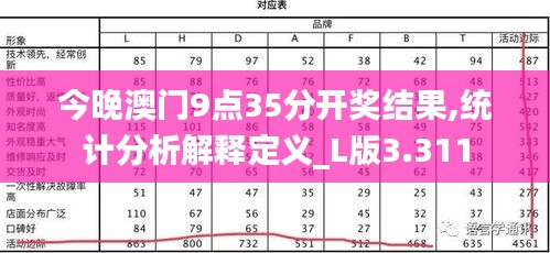 今晚澳门9点35分开奖结果,统计分析解释定义_L版3.311