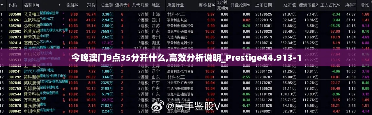 今晚澳门9点35分开什么,高效分析说明_Prestige44.913-1