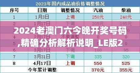 2024老澳门六今晚开奖号码,精确分析解析说明_LE版28.812-3
