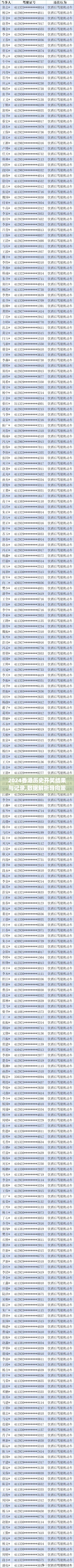 2024香港历史开奖结果与记录,数据解析导向策略_Nexus96.288-5