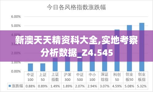 新澳天天精资科大全,实地考察分析数据_Z4.545