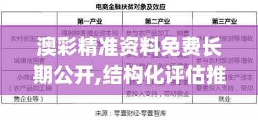 澳彩精准资料免费长期公开,结构化评估推进_Max4.393