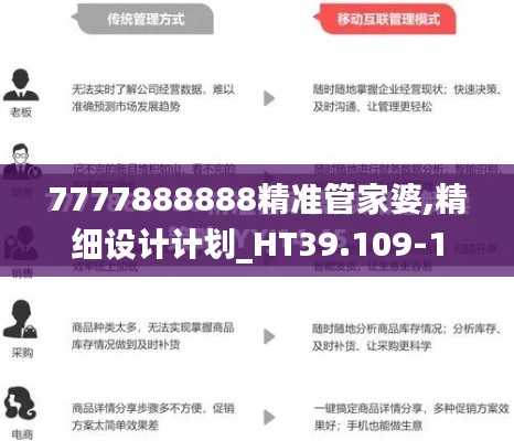 7777888888精准管家婆,精细设计计划_HT39.109-1