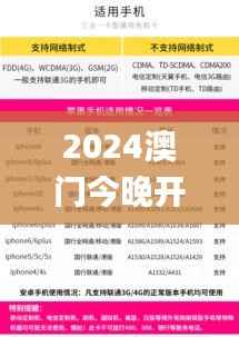 2024澳门今晚开奖号码香港记录,高速解析方案响应_Q6.680-9