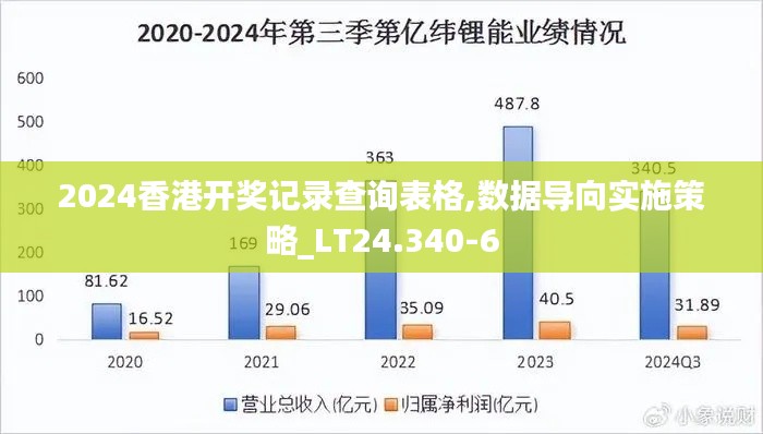 2024香港开奖记录查询表格,数据导向实施策略_LT24.340-6