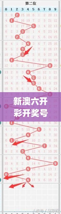 新澳六开彩开奖号码记录,深入解答解释定义_专家版9.689