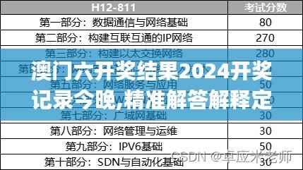 澳门六开奖结果2024开奖记录今晚,精准解答解释定义_Device92.315-5