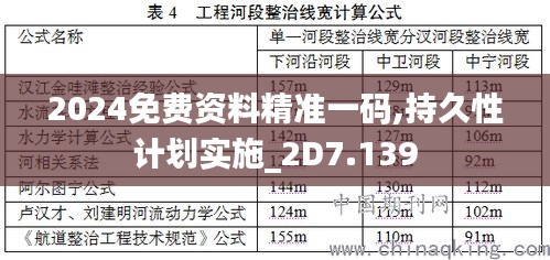 2024免费资料精准一码,持久性计划实施_2D7.139