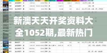 新澳天天开奖资料大全1052期,最新热门解答定义_4DM70.356-4