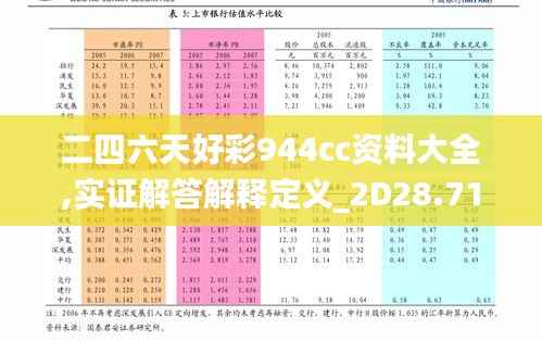 二四六天好彩944cc资料大全,实证解答解释定义_2D28.716-2