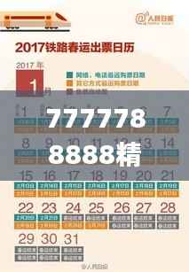 7777788888精准管家婆全准,深层数据策略设计_C版150.201-6