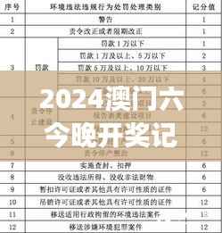 2024澳门六今晚开奖记录113期,适用性方案解析_XR81.235-5