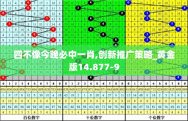 四不像今晚必中一肖,创新推广策略_黄金版14.877-9