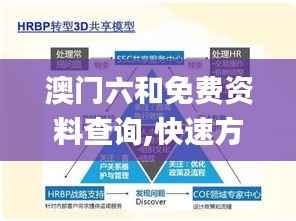澳门六和免费资料查询,快速方案执行_soft83.324-2