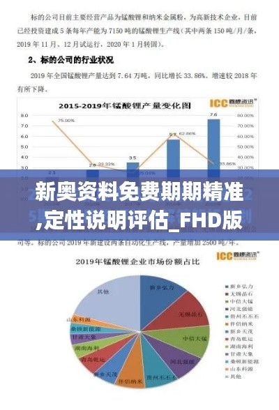 新奥资料免费期期精准,定性说明评估_FHD版2.746