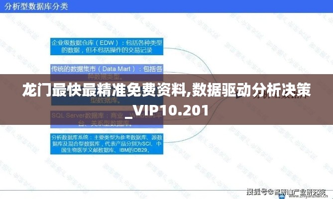 龙门最快最精准免费资料,数据驱动分析决策_VIP10.201