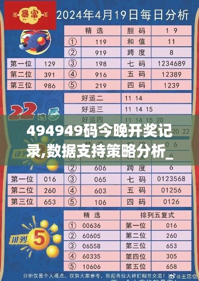494949码今晚开奖记录,数据支持策略分析_战斗版37.705-8