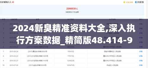 2024新臭精准资料大全,深入执行方案数据_精简版48.414-9