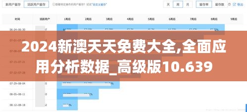 2024新澳天天免费大全,全面应用分析数据_高级版10.639