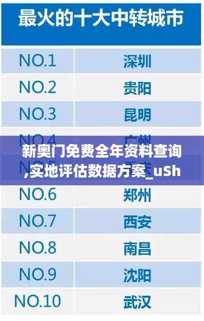 新奥门免费全年资料查询,实地评估数据方案_uShop52.219-6