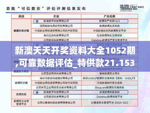 新澳天天开奖资料大全1052期,可靠数据评估_特供款21.153-2
