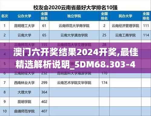 澳门六开奖结果2024开奖,最佳精选解析说明_5DM68.303-4