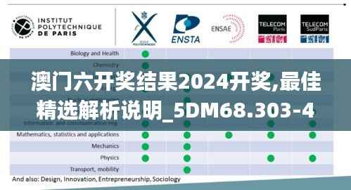 澳门六开奖结果2024开奖,最佳精选解析说明_5DM68.303-4