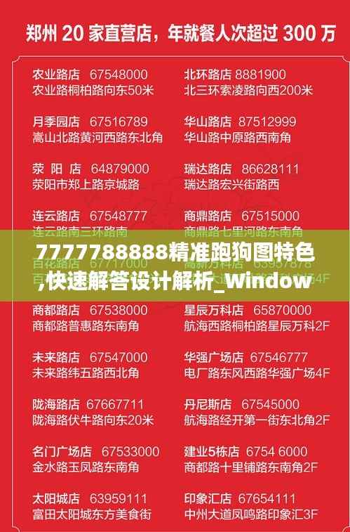 7777788888精准跑狗图特色,快速解答设计解析_Windows49.126-6