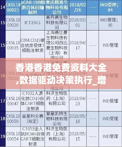 香港香港免费资料大全,数据驱动决策执行_增强版27.940-7