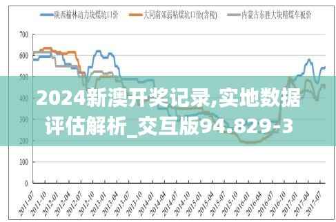 2024新澳开奖记录,实地数据评估解析_交互版94.829-3