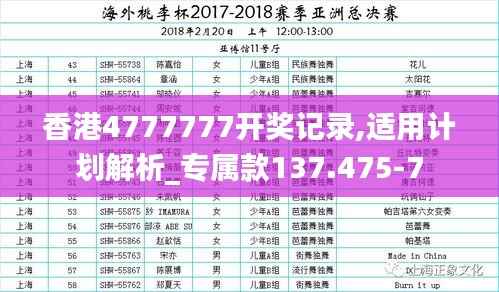 香港4777777开奖记录,适用计划解析_专属款137.475-7