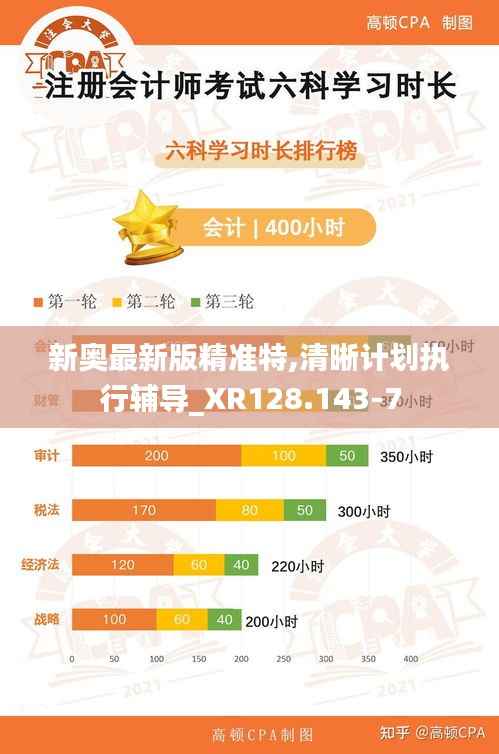 新奥最新版精准特,清晰计划执行辅导_XR128.143-7