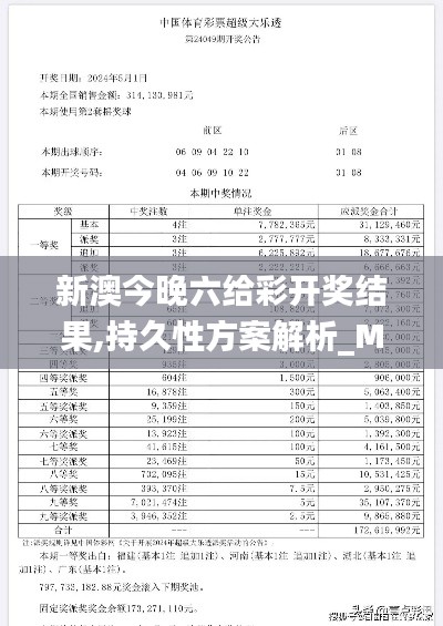 新澳今晚六给彩开奖结果,持久性方案解析_MT36.112-9