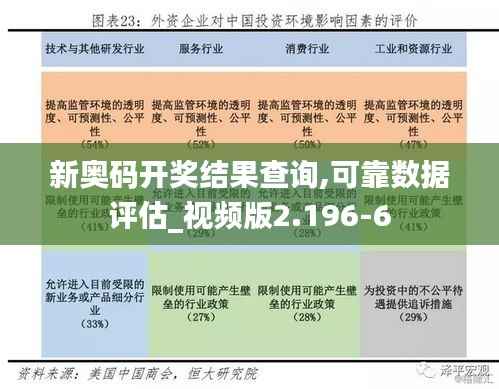 新奥码开奖结果查询,可靠数据评估_视频版2.196-6