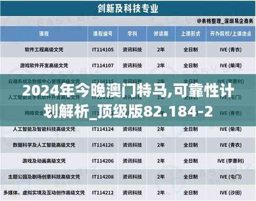 2024年今晚澳门特马,可靠性计划解析_顶级版82.184-2
