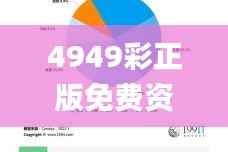 4949彩正版免费资料,高度协调策略执行_Chromebook57.427-9